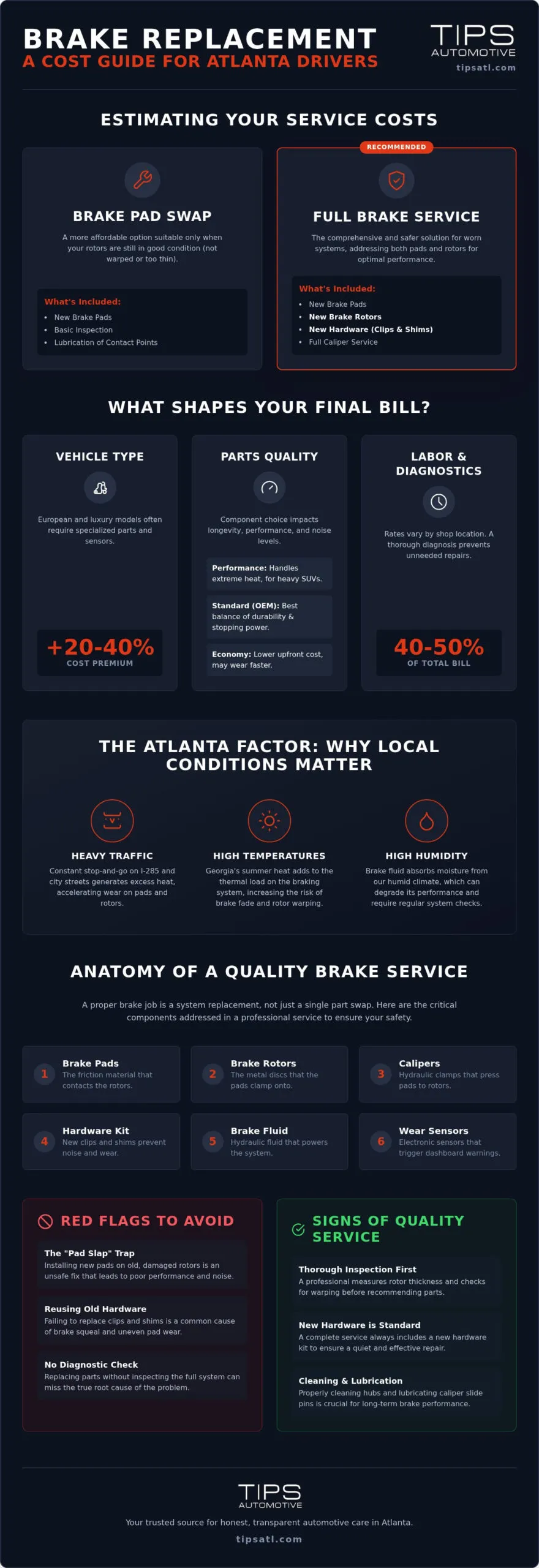 How Much Does Brake Replacement Cost in Atlanta? (2026 Price Guide)
